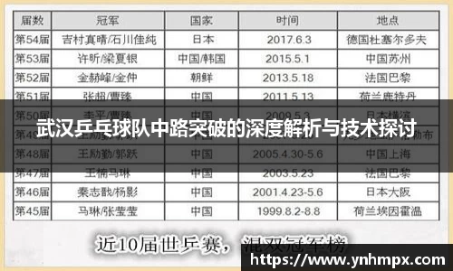 武汉乒乓球队中路突破的深度解析与技术探讨